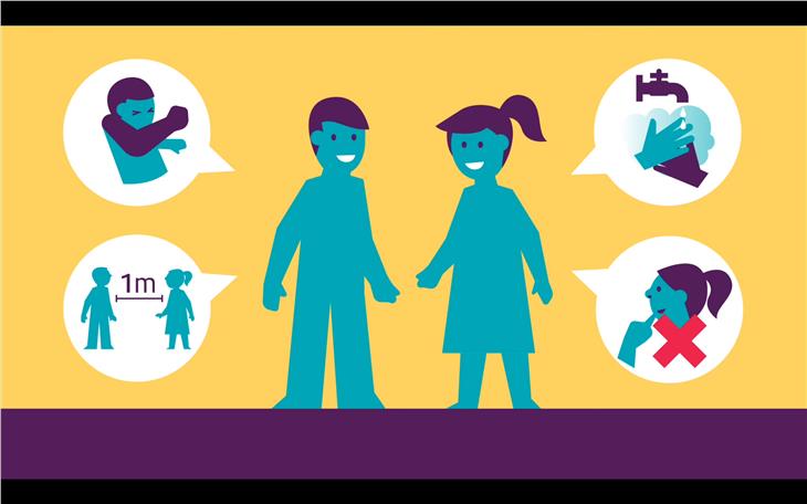 Un'immagine del video realizzato da Eurac Research per spiegare ai bambini il Coronavirus.