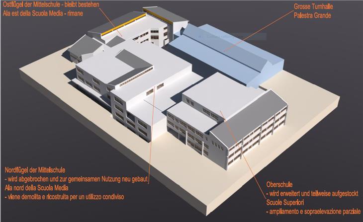 Il rendering riferito alla riorganizzazione del Centro scolastico di La Villa (Foto: ASP/Ripartizione edilizia)