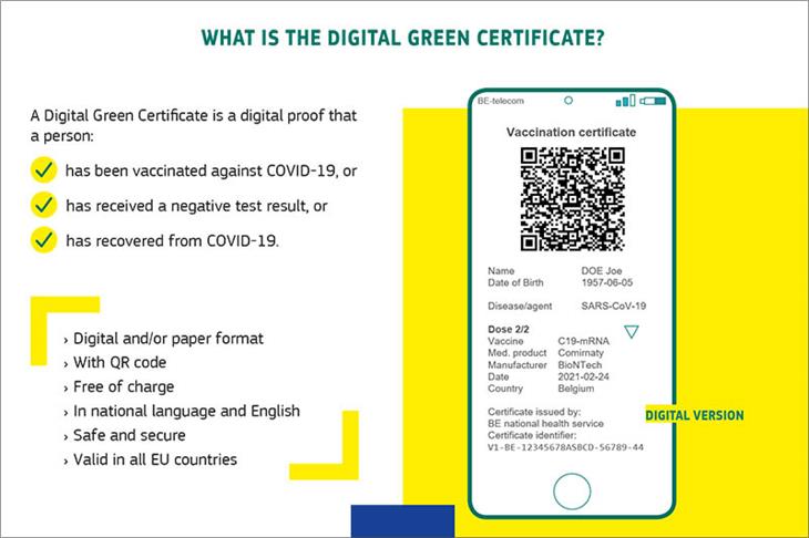 L’ordinanza pubblicata oggi (25 giugno) sancisce che il 1° luglio il Corona-Pass sarà sostituito dal certificato verde UE (Grafico: UE)