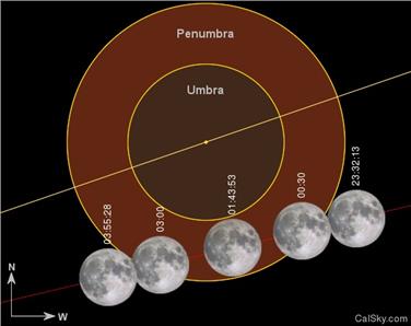 Eclissi parziale di luna fra venerdì 10 e sabato 11, visibile nel Norditalia